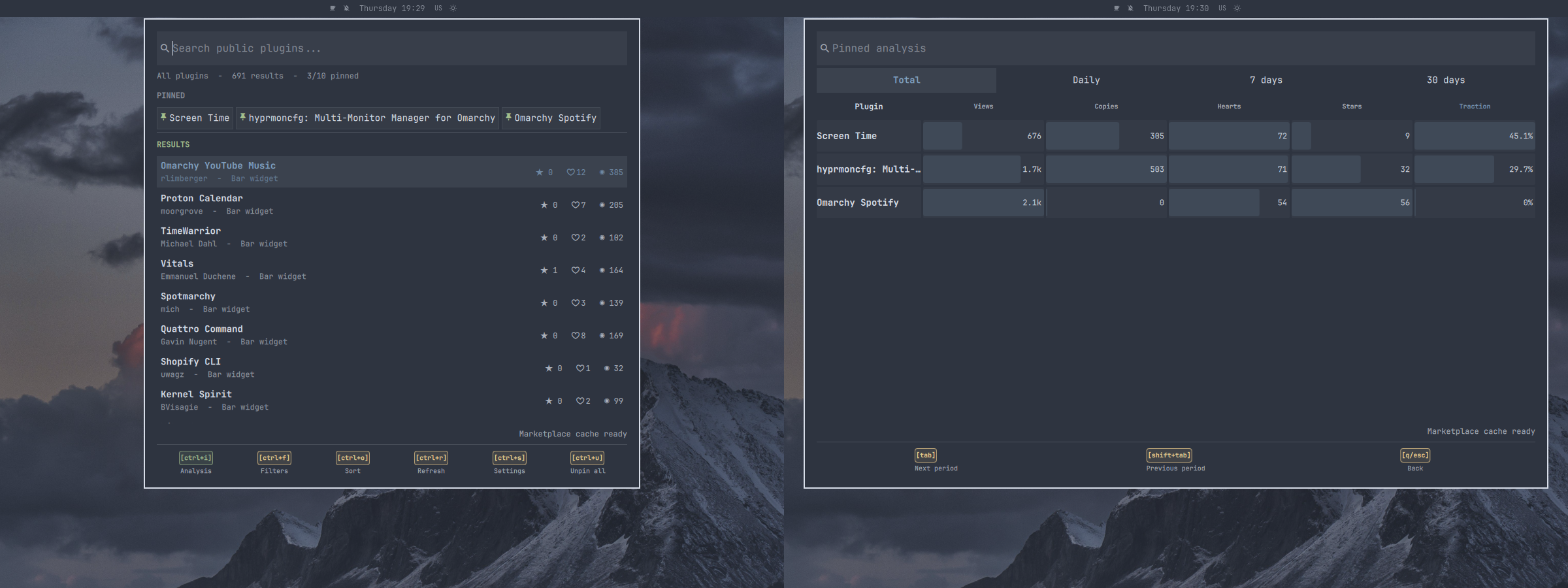 Metaplug browser and pinned metric analysis